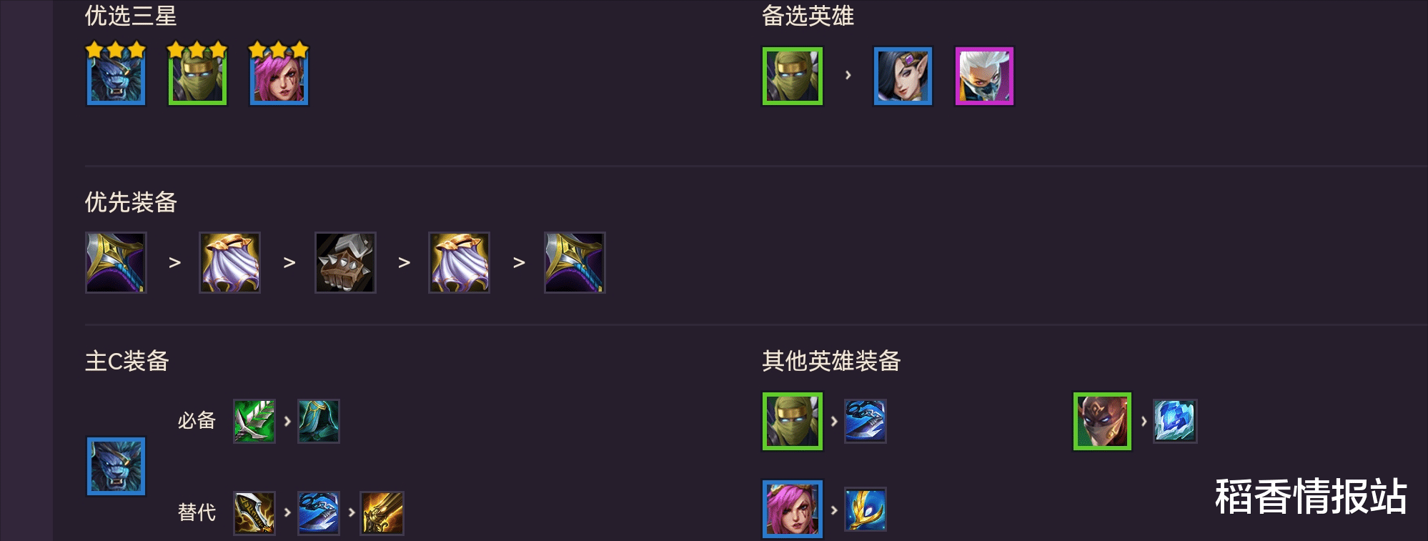 金铲铲之战|金铲铲之战:斗士狂野刺,你信我!这个阵容跳跳虎大声说话!