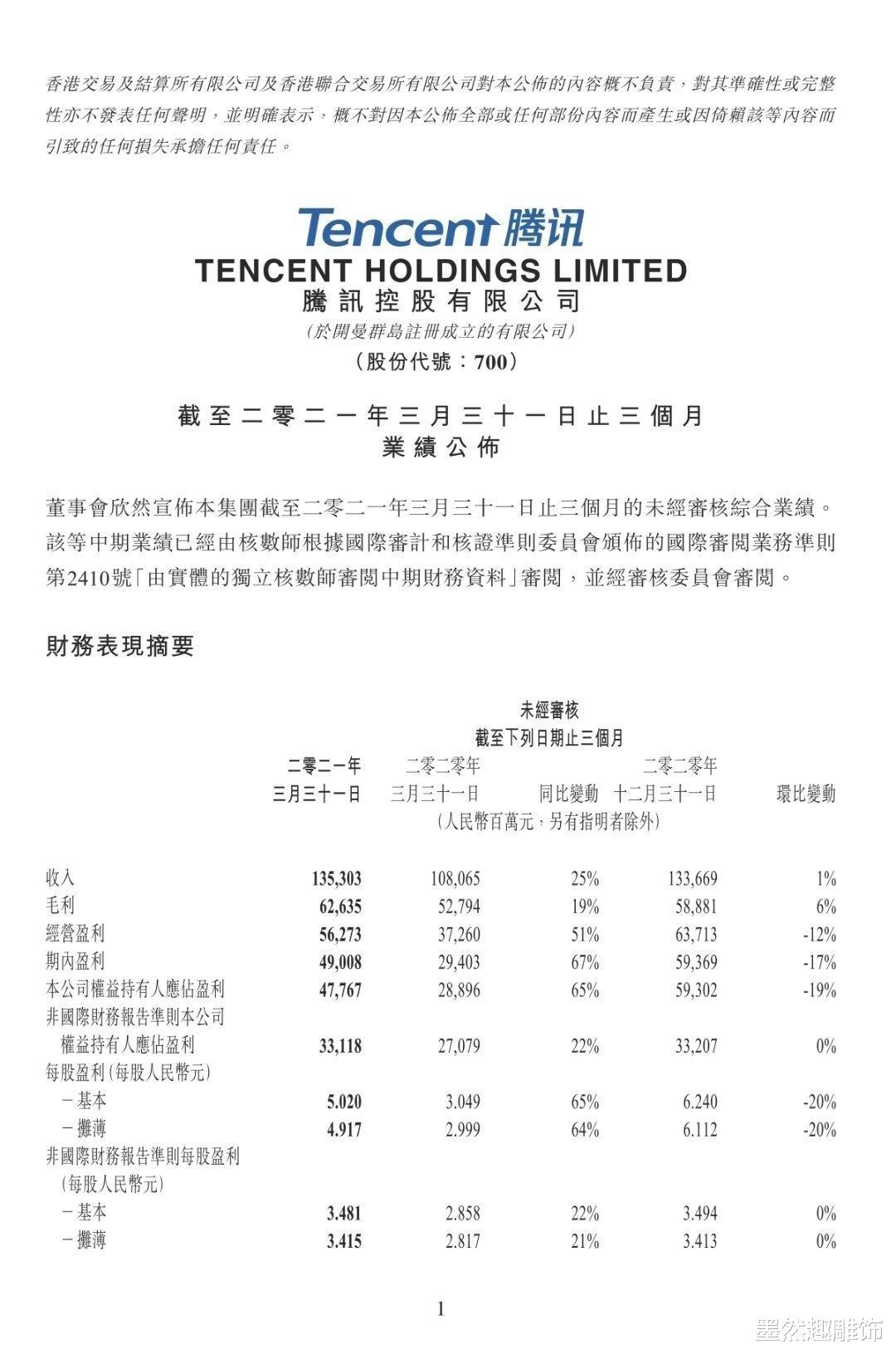 x特遣队|《斗罗大陆》网播破54亿，全网数据领跑第一，肖战的战绩更诱人！