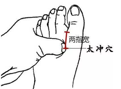 運動|“肝”和“膽”，為什么是好兄弟？中醫2個竅門讓你肝膽和調