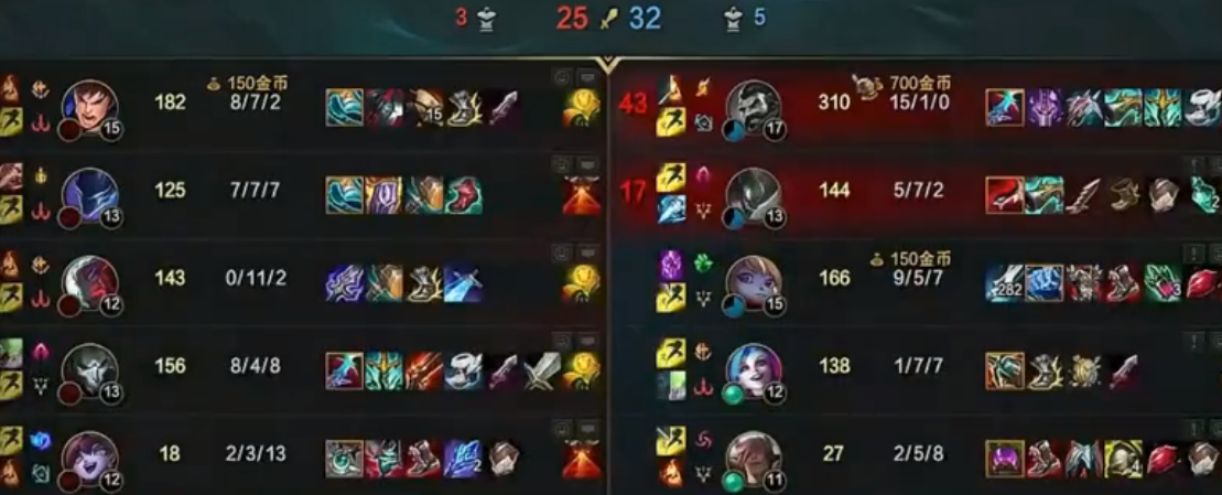 张嘉文|张嘉文脏兵线终于出事了，队友举动让他心碎，网友都心疼张嘉文