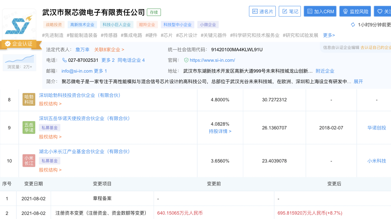 摄像头|小米、华为、OPPO争先投资，这家企业到底什么来头？