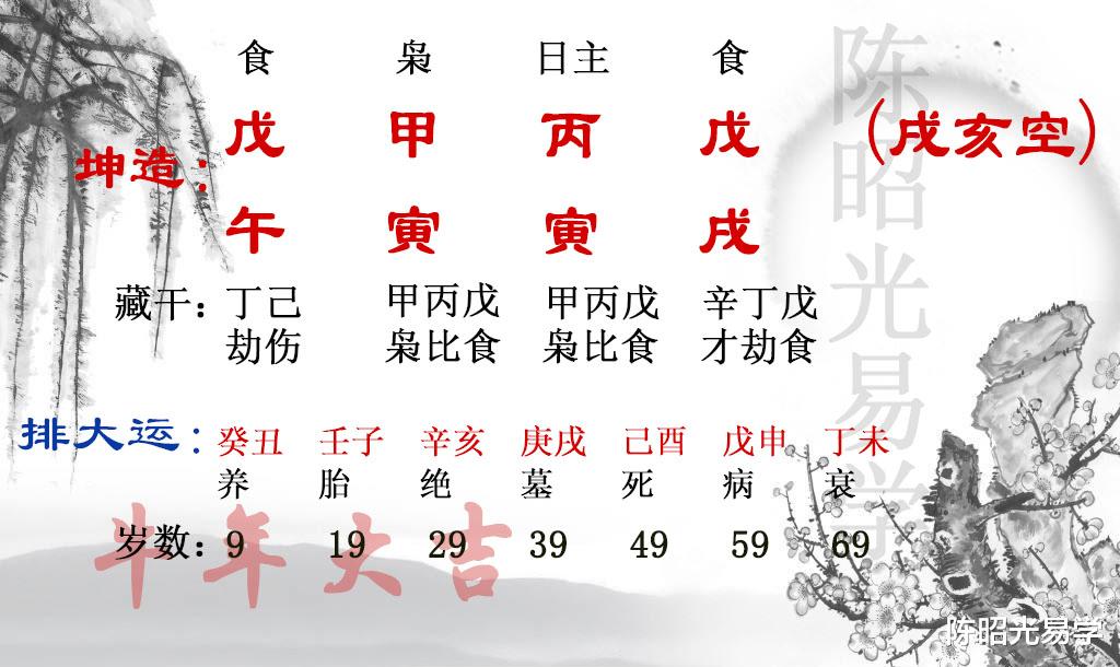 陈昭光易学 有人说她是尼姑命，尼姑命难道很差吗？