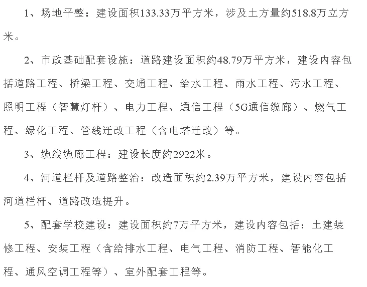 牛田洋|又一利好！总投资36亿！大港河产城融合示范区最新基建规划出炉