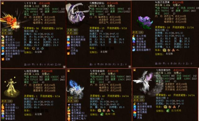 西游|西游2:怎样才能成为“人见人爱”的普通男性