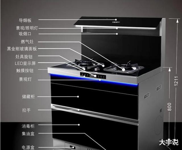 设计师|为什么设计师大多不赞成用集成灶？