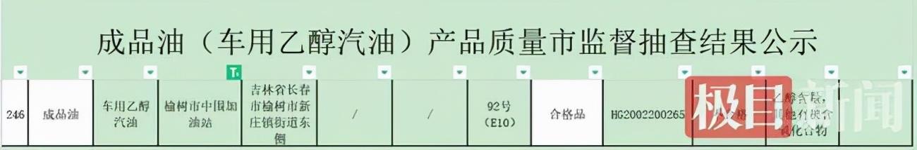 吉林一男子加了两万块的油才发现是\中围石油\：就挺生气的