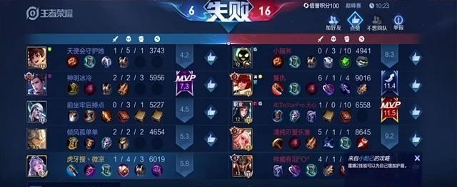 文华养|打不过QG跑来巅峰赛找存在感,微凉输给eStar无心,再输就危险了