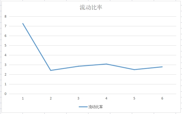 广州浪奇|A股唯一一只！布局锂矿、磷矿、光伏、风能的绿电股，高点回撤30%
