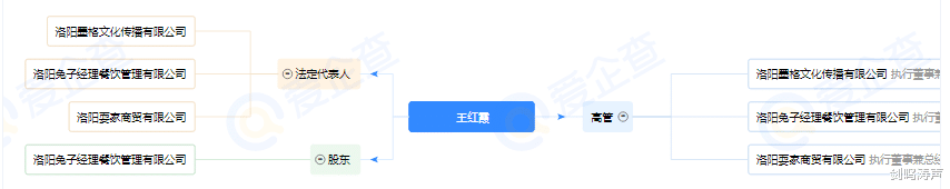 微头条|白洛生？情杀？怎么可能？但这一切似乎是真的！