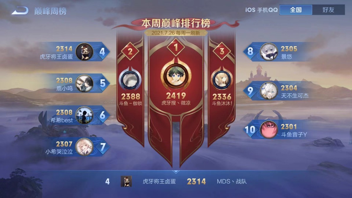 鲁班|用鲁班打到巅峰榜前四，鲁班如何在高端局生存，将王来告诉你！