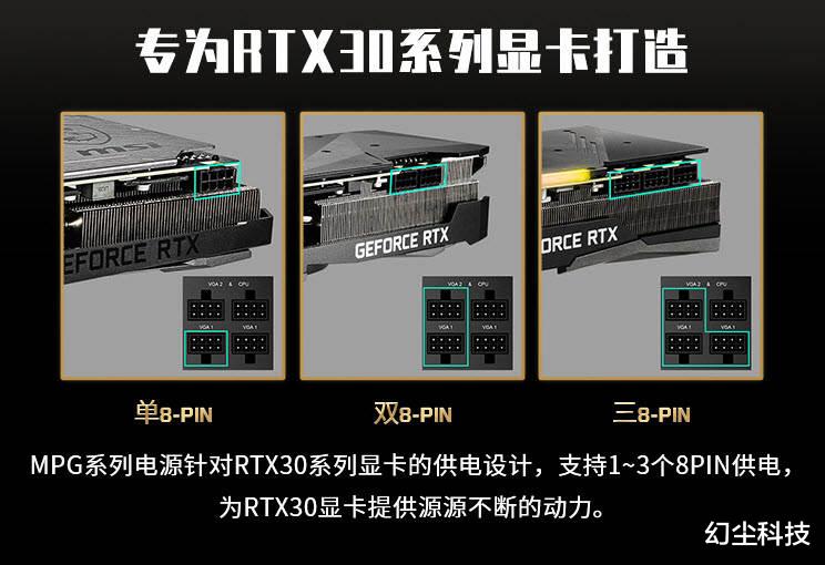 小米科技|有些膨胀了，连2万多的配置都敢写了，12900K+3080Ti配置推荐