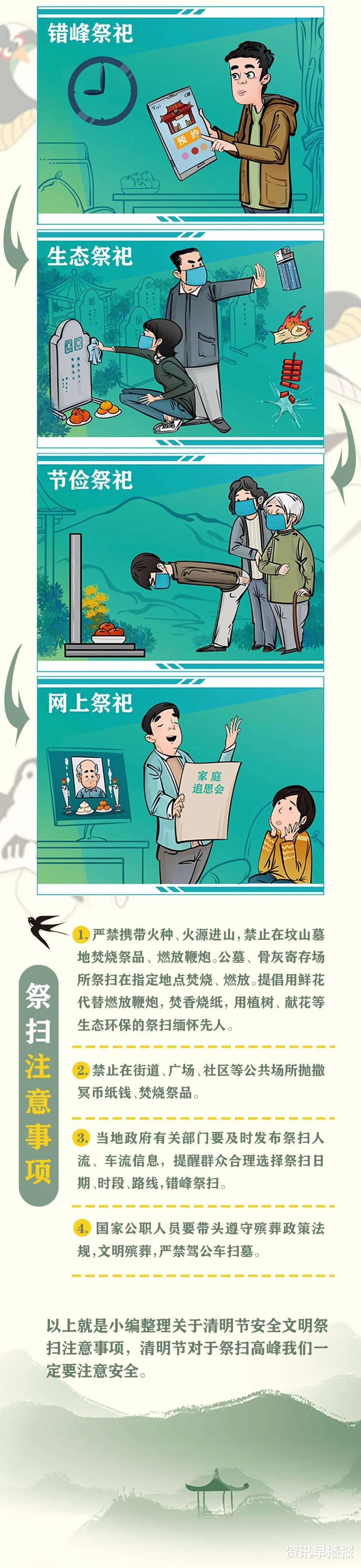 资讯早播报 雨天虽多苏州“捡了个漏”,雨水暂歇…但清明假期气温“三连降”