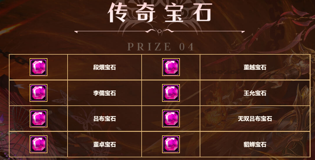 董卓|美好的一天从《名将三国》新副本“董卓讨伐战”开始