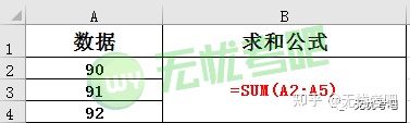 投资界|二级MS Office函数汇总(上)!拯救你的函数问题,涨分必看!