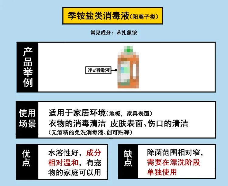 致敬极净环境 洗衣服的时候要放点消毒液吗？点进来