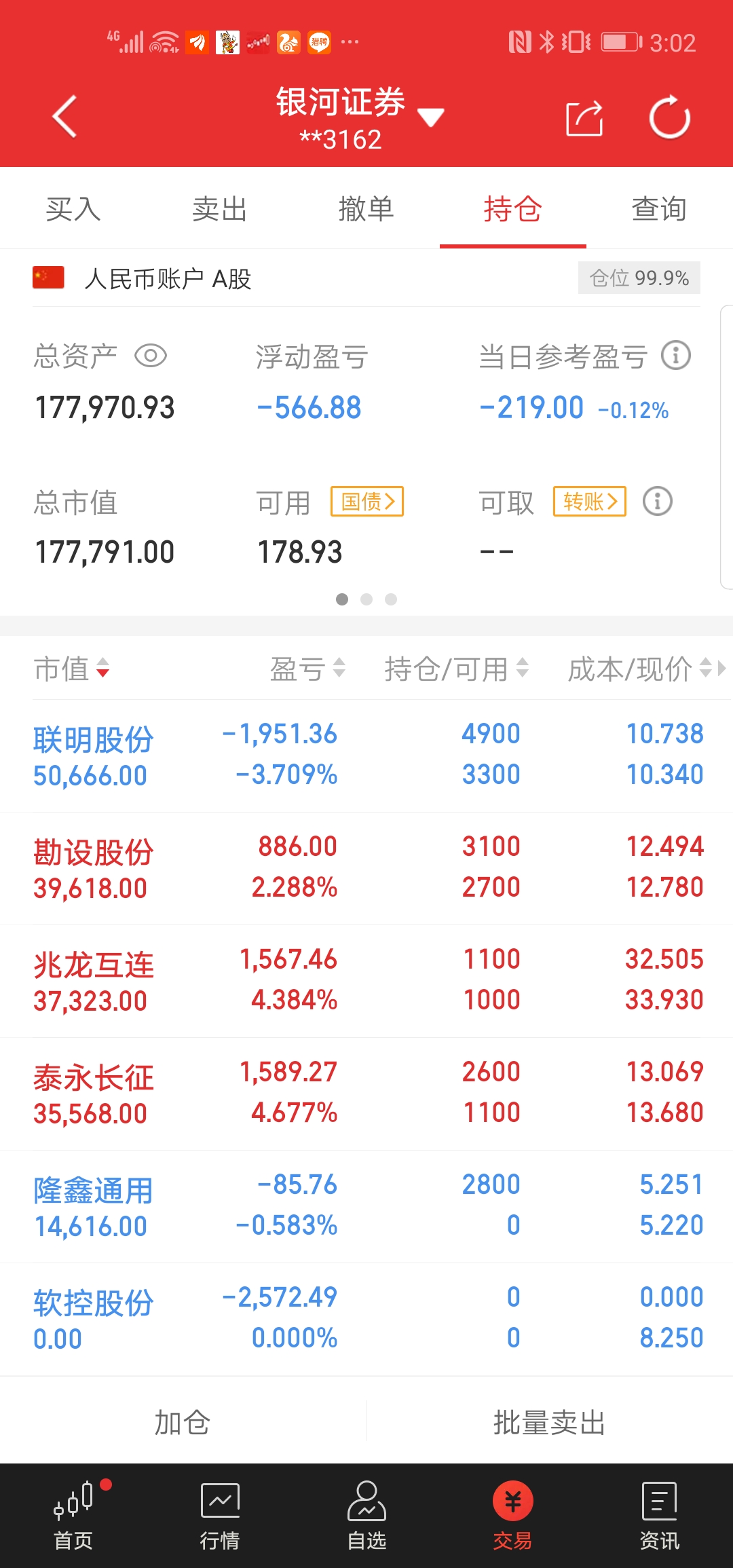 欧洲央行|每日复盘11.26+止损软控股份，建仓隆鑫通用