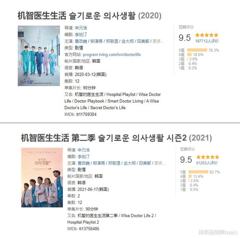 机医|《机医》蔡颂华成新晋国民女神，天生童颜，剧外更是堪称穿搭典范