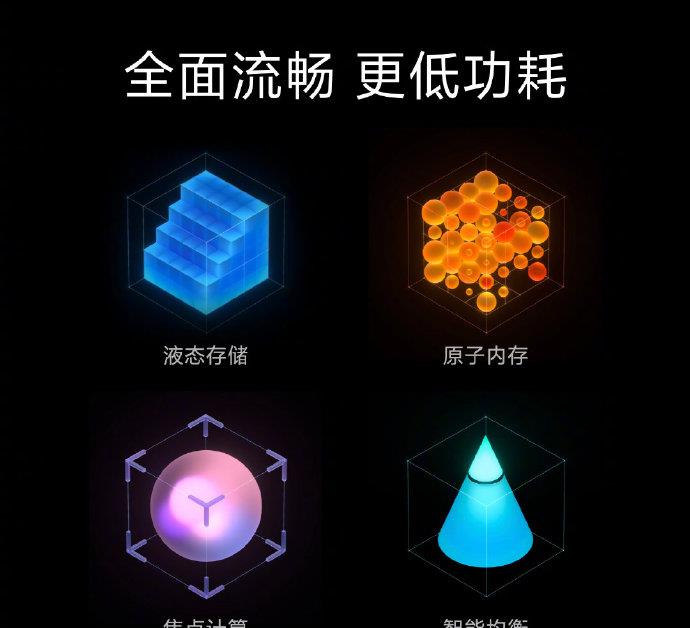 miui12.5增强版|MIUI12.5增强版发布，四大绝招改善体验！金凡：小黑屋里搞优化！