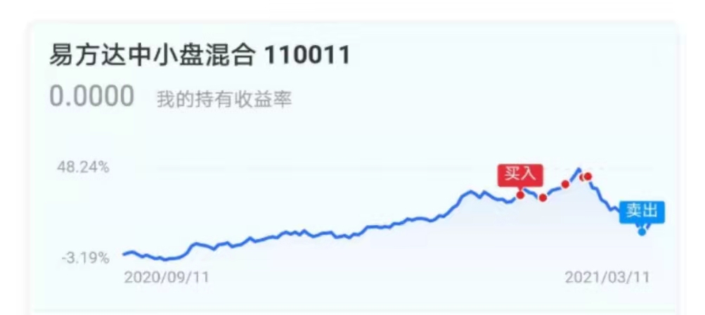  有个朋友把基金清了，愿赌服输真的太难了，不要在制造恐慌了