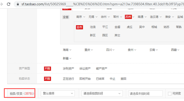 购房置业|161万套法拍房！房价回调，不远了