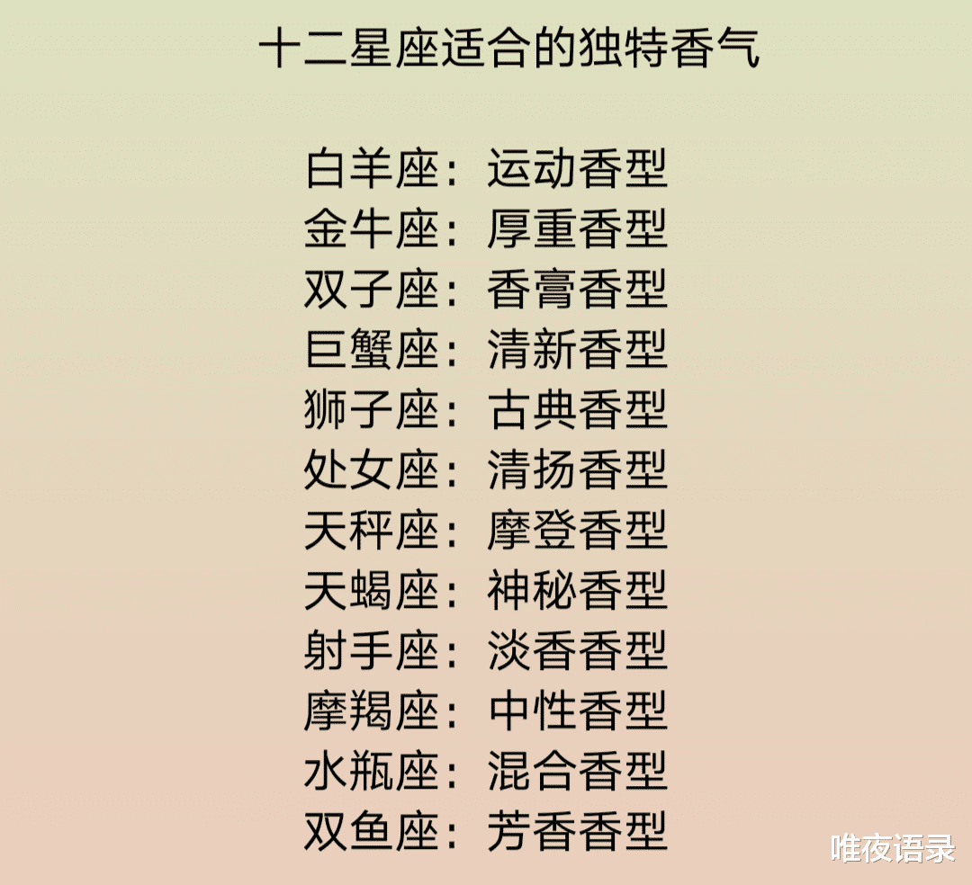 唯夜语录|愿意成为家庭煮夫角色的星座，这些星座男越来喜欢偷偷吃醋