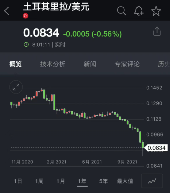 人民币|大牛证券｜日本股市罕见大跌，亚太股市明显走低