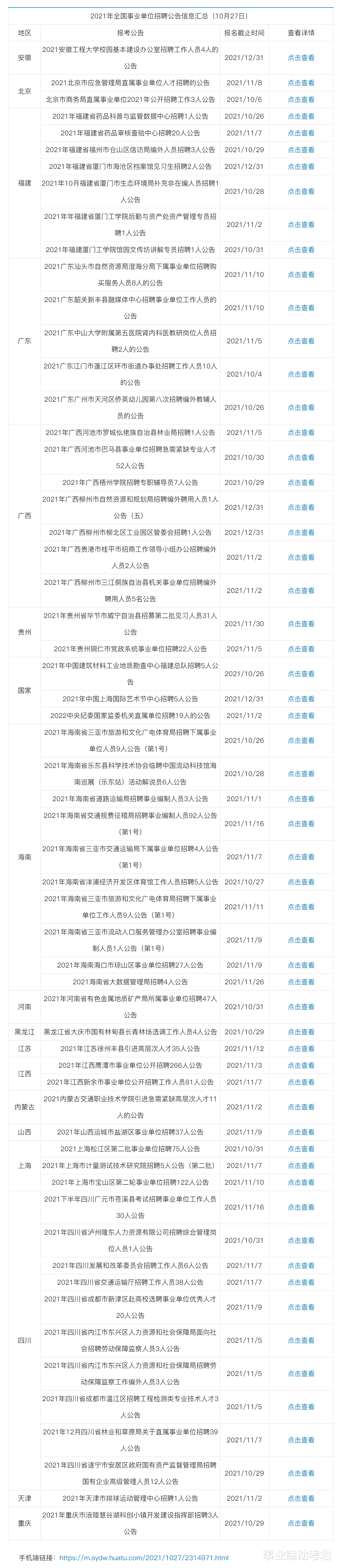 事业单位|2021年事业单位招聘公告汇总（10月27日）
