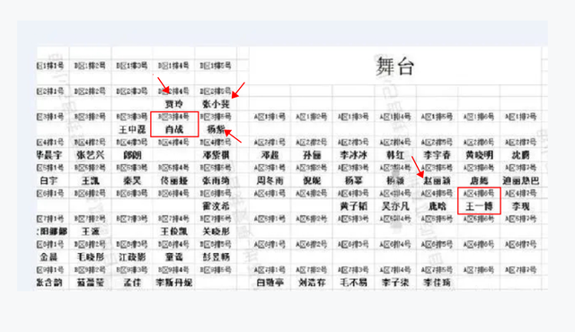 王一博|微博之夜肖战、王一博全场零互动，座位安排有深意，暴露二人关系