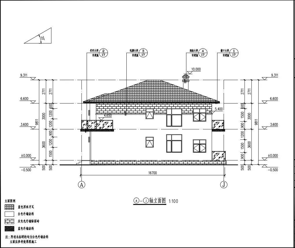 50万以下的现代风格别墅,时尚宜居,年轻人也爱住