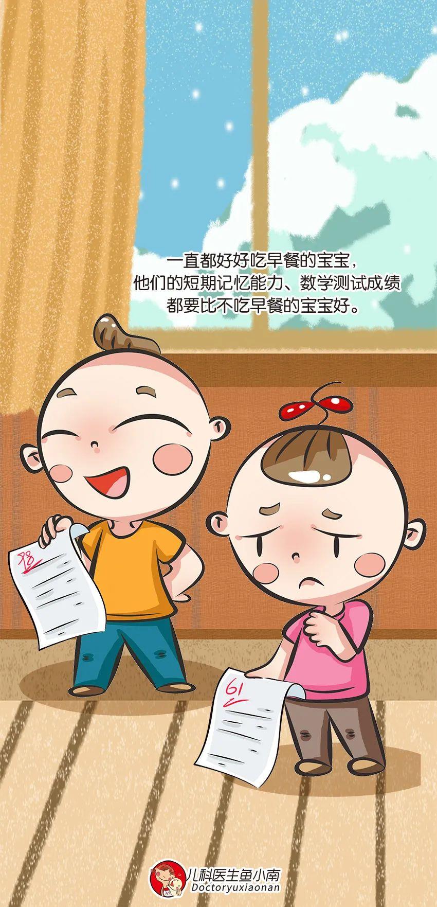 午美聊健康体态 这5类早餐不推荐，伤害孩子没营养，也许你家天天吃都在吃