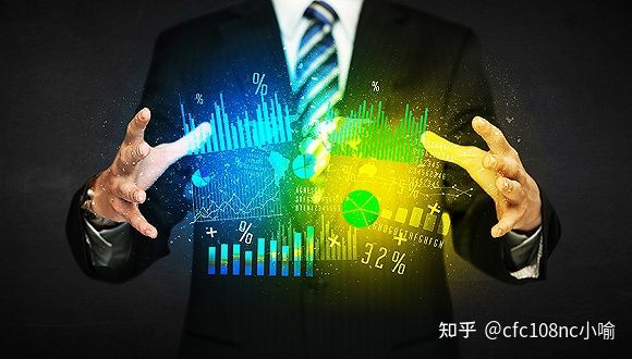 资阳 涨跌不明？顶尖交易员盈利思维真绝绝子