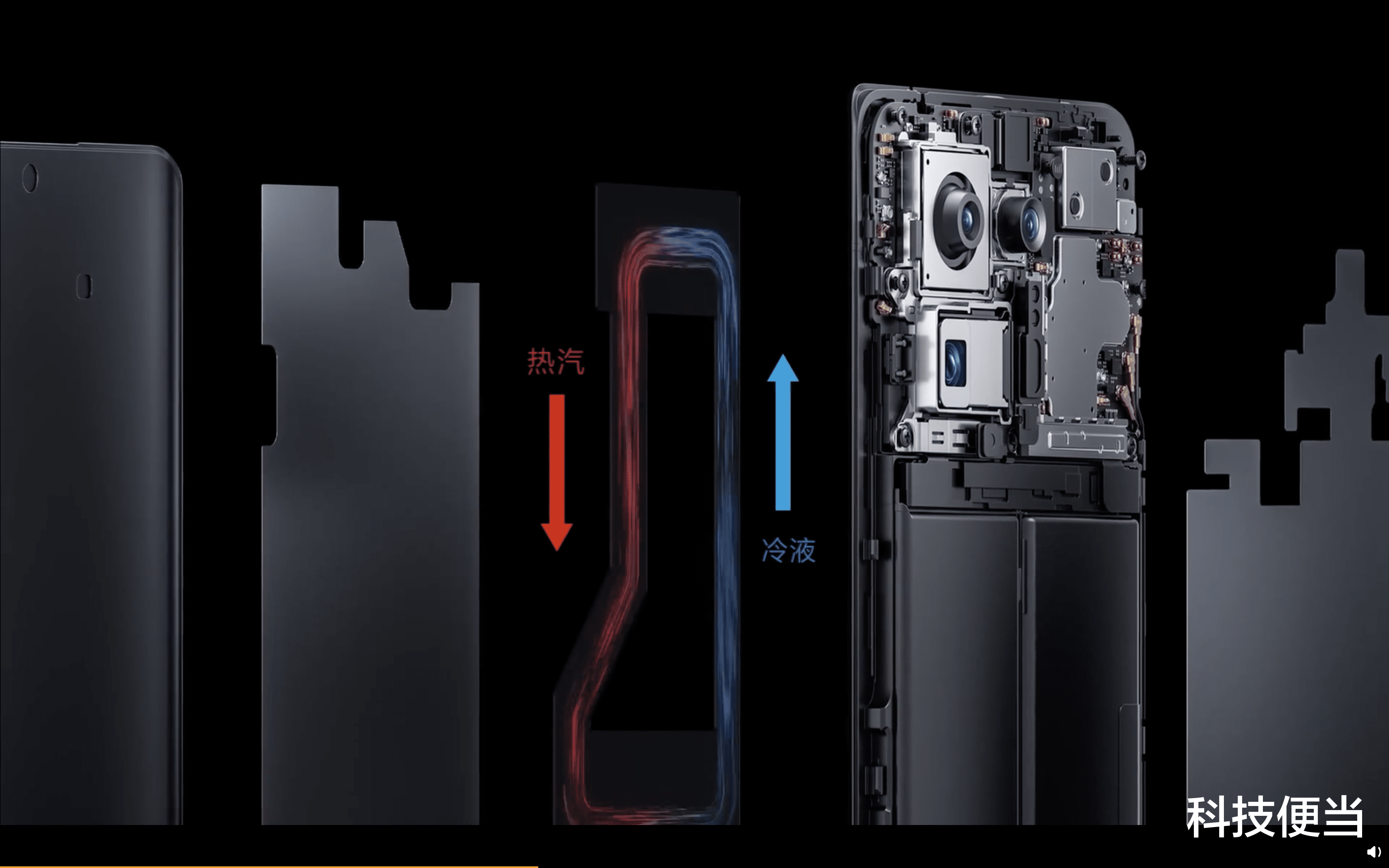 高通骁龙|2021年科技圈最难题，高通骁龙888这颗“火龙”最终将被降服？