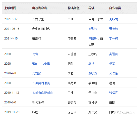 许凯|3年演10个男主，被于正力捧和影后搭戏，现因发胖演技差被群嘲