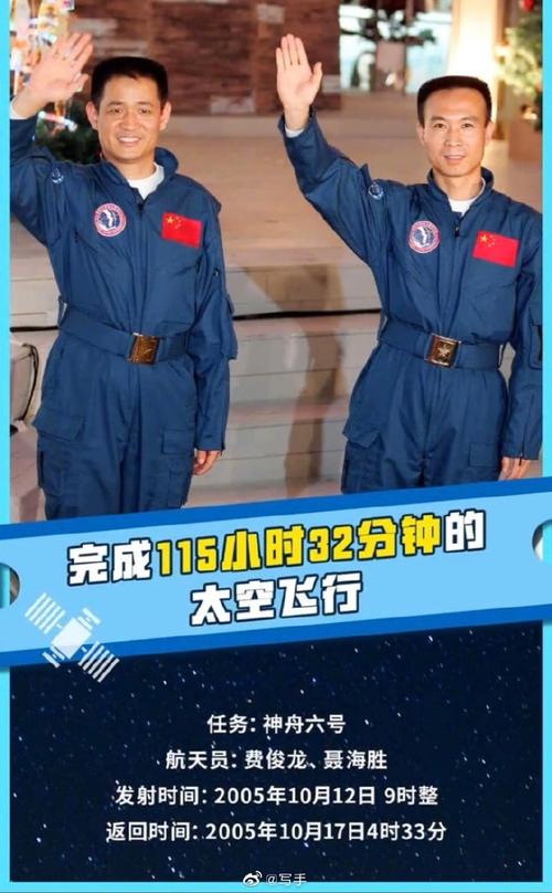 航天 神州十三号发射成功,想到什么?