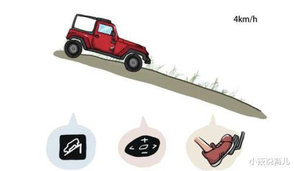 小筱说育儿|自动挡汽车坡起和爬坡正确操作方式概述