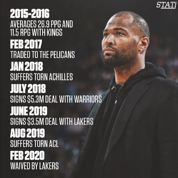 勇士队|5人被裁，1人离开NBA！勇士真惨啊！