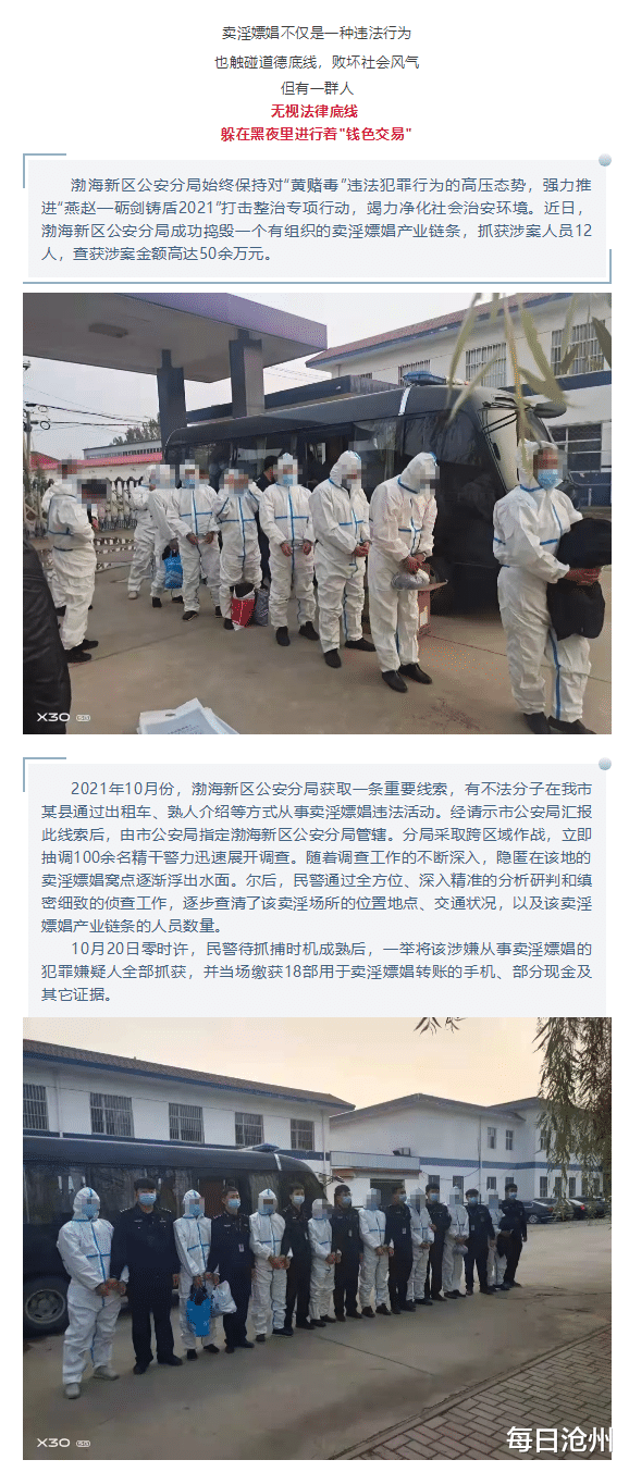 沧州渤海新区捣毁一个有组织的卖淫嫖娼产业链条
