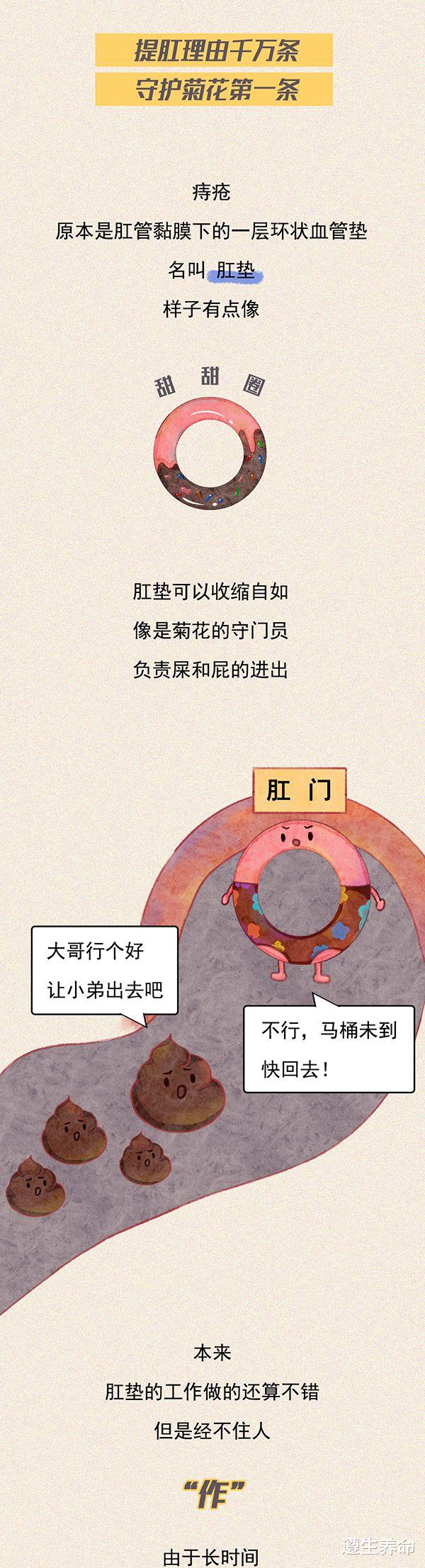 漫画|长期“提肛”，对男生有啥好处？一组漫画揭晓，网友：太强了
