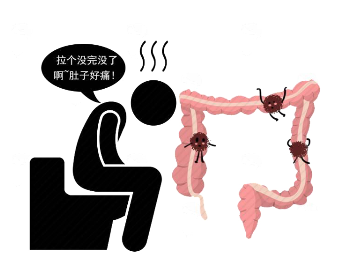 排便|肠道是否癌变？上厕所时瞅一眼就知道答案，3个异常，希望你别占