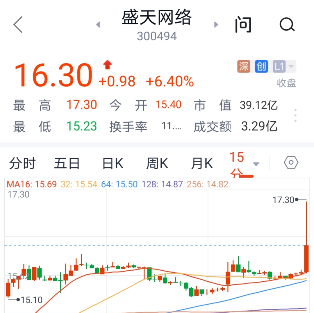 11月3号交易记录