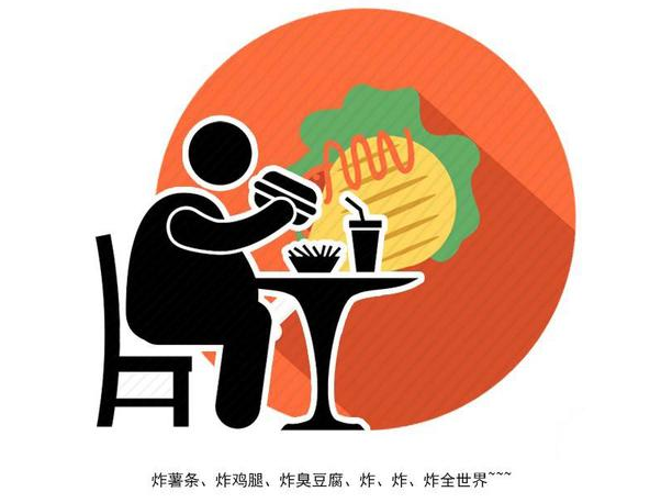 漫说健康|食道癌的“催化剂”已公布!4个上瘾性行为,再不改,食道要报废
