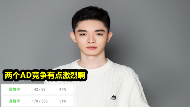 Uzi|“Uzi超越Gala再次刷新记录”，LPL各大AD韩服排位数据曝光，Uzi被doggo给逼急了！