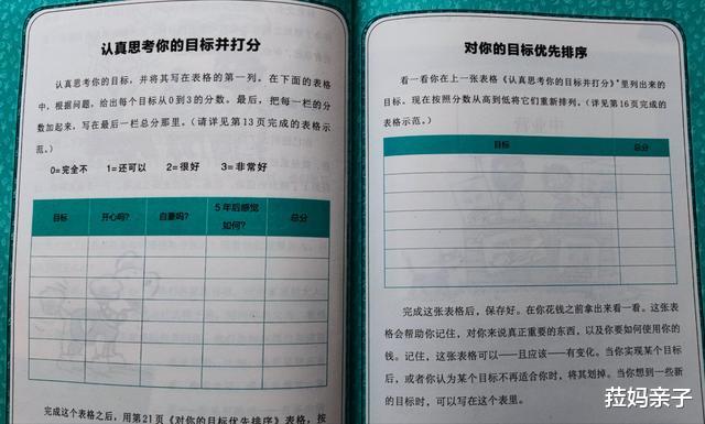 菈妈亲子|孩子总乱花钱?别只控制花销,有远见的父母会这样跟孩子谈钱