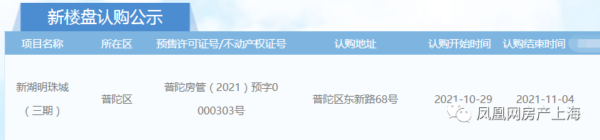房价|新湖明珠城三期认购公示，上海第五批官宣名单持续更新中
