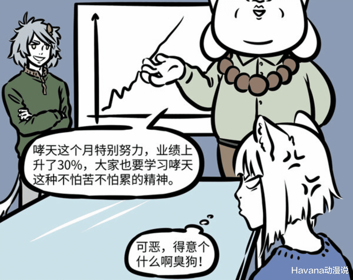 内卷|非人哉：内卷到最后一无所有，精英九月与哮天，坑惨烈烈