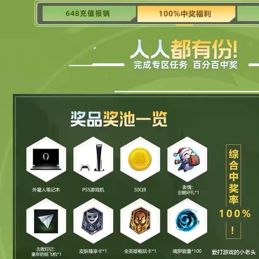 手机游戏|英雄联盟手游上线，平台豪掷千金尽显牌面！百分百中奖惹网友追捧