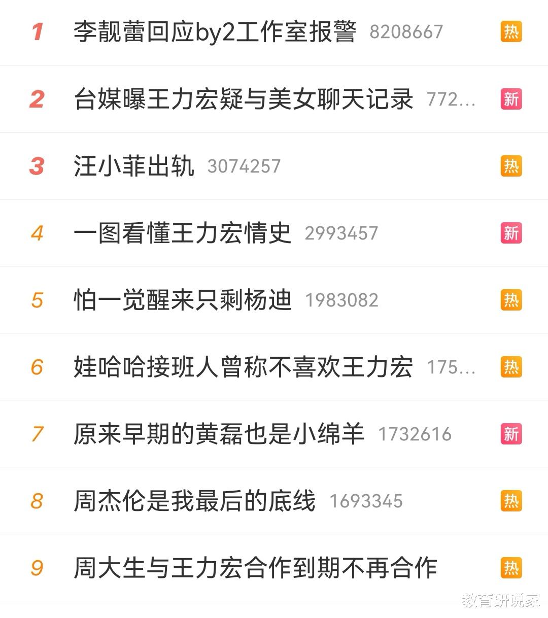 本科生|王力宏劣迹爆出，音乐系本科生论文受牵连，凌晨两点求助导师