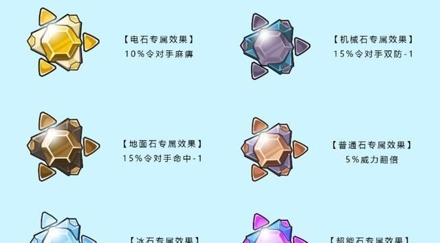 说DJ的妈妈|赛尔号：技能石中的异常状态！三步教你怎么激活完美效果状态！