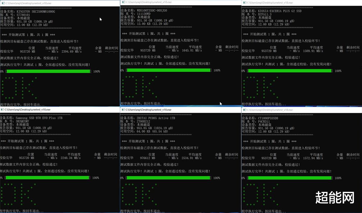 ssd|SSD铁人三项赛中期报告：1500TBW达成，暂无退赛者