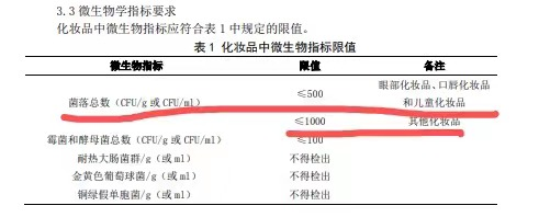 化妆品|这种“儿童专用”化妆品买来玩玩就算了，敢用算你胆大！